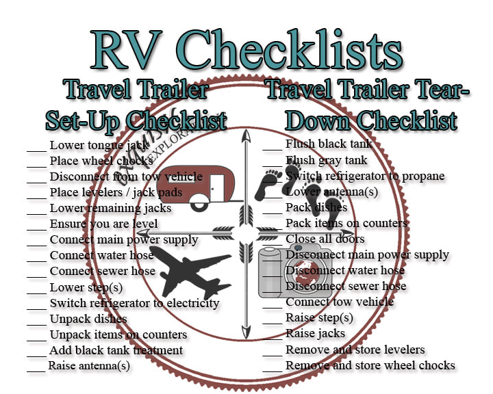 Guides for setting up and tearing down your travel trailer. #rvsetup #rvteardown #rvchecklists