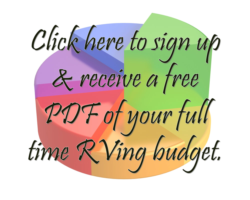 Your Free Full Time RVing Budget #budgetforfulltimerving